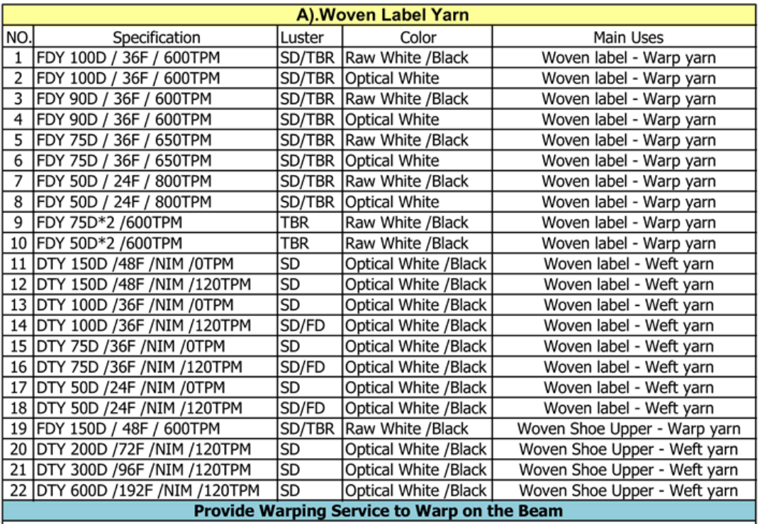 polyester filament yarn