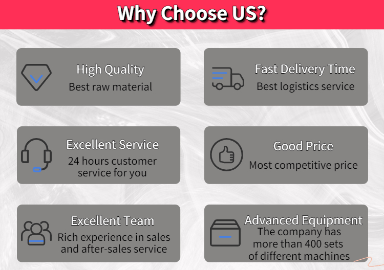 Sinrylion's advantages
