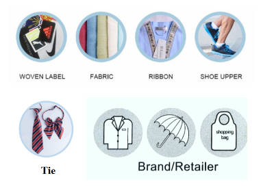 Polyester filament product applications